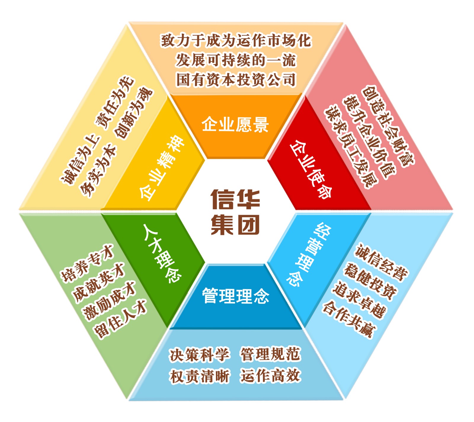 2026世界杯足球官网理念