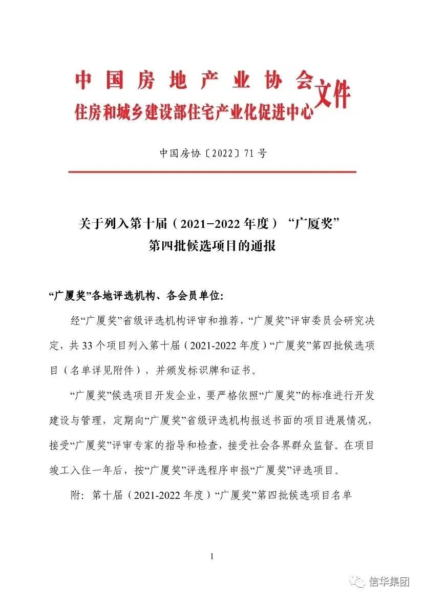 2026世界杯足球官网城·琭园项目成功入选第十届“广厦奖”第四批候选项目